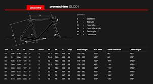 Bmc Slc01 Weight Weenies