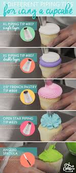 Ever wonder how professional bakers do those fancy touches with their cake frosting? 5 Basic Ways To Decorate A Cupcake Like A Pro Cupcake Decorating Tips Frosting Recipes Cake Decorating Tips