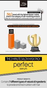 Maybe you would like to learn more about one of these? Perfect Serum 3min Salon Pack 1 The Ichigo Shop