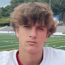 Sullivan East Football Roster (2023-24)