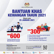 Penelitian dilakukan karena sejumlah alasan. ØµÙŠÙØ§Ù„Ø¯ÙŠÙ† Ø­Ø§Ø¬ Ù…Ø¯Ù„ÙŠ Saifuddinmadli Twitter