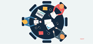 Meetings are an essential part of doing business. The Rhythm Of Success Kanban Meetings Nave