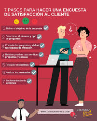 Registrar compras, elaborar compras, elaborar una compra, como elaborar una compra, como elaborar compras, modificación de compras, modificar una compra buenas tardes, una pregunta, como relaciono el gasto de impuesto, si hice una compra que no se relaciona con el objeto social. Como Hacer Una Encuesta De Satisfaccion Del Cliente