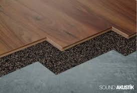 Arayın yada sitemizi ziyaret edin. Tavan Ses Yalitimi Tavan Ses Izolasyonu Sound Akustik