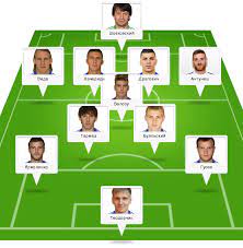 City of manchester stadium, sportcity, manchester, m11 3ff. Sostav Dinamo Na Match S Manchester Siti Versiya Uefa á‰ Ua Futbol
