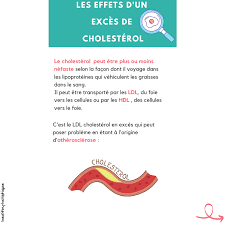 Pin On Naturopathie