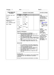 Semua guru boleh membuat pengubahsuaian jika ada keperluan. Rph Pendidikan Seni Visual Tahun 4 Sumber Pendidikan Rph Psv T4 M9