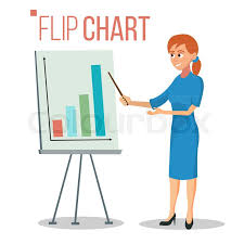 Flip Chart Presentation Concept Stock Vector Colourbox