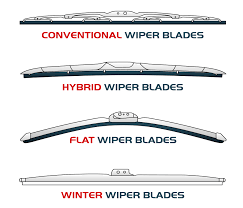 Choosing The Right Wiper Blades Haynes Manuals