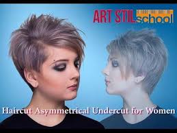 This playlist is all about how to style short hair. Pin On Videos De Cortes De Csbellos