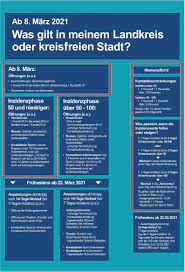 Dauercamping gilt nicht als touristischer aufenthalt. Corona Bamberg