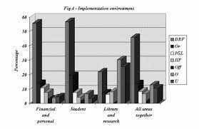 We did not find results for: Https Www Eunis Org Wp Content Uploads 2013 10 Eunis 1997 Pdf