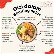 Sup matahari adalah sup segar yang sangat menarik penampilannya. Selat Vien S Selatviens Twitter
