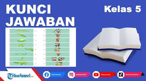 Kunci jawaban kelas 5 tema 1 organ gerak hewan dan manusia subtema 2 manusia dan lingkungan pembelajaran 3 halaman 77, 78, 79 untuk membantu menemukan jawaban yang tepat berikut ini kami bagikan alternatif kunci jawaban soal yang terdapat pada halaman 77, 78, 79, 80, 81. Sebut Dan Tunjukkan Suku Bangsa Indonesia Melalui Peta Di Atas Kunci Jawaban Tema 1 Kelas 5 Hal 79 Tribun Sumsel