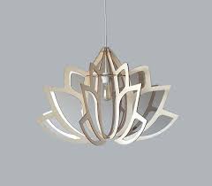 Pin On Decoration