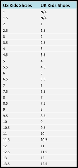 17 Valid Kid Size Conversion Chart