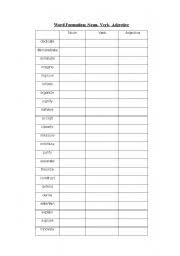 Word Formation Esl Worksheet By Sukra1081