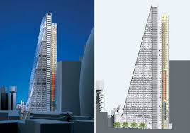 leadenhall building energy efficient buildings building building concept