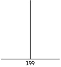 © vertikal all rights reserved. Horizontal Vertikal Tauschung Lexikon Der Psychologie