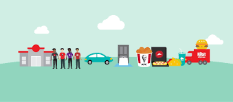 Employees in canada is c$82,000 per year. Yum Brands Jobs Linkedin