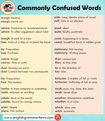 800 Synonym Words List In English In 2020 Learn English Words Commonly Confused Words Learn English