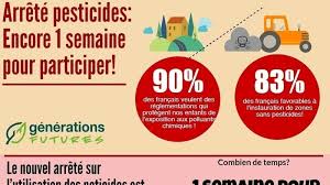 Le titre exact annoncé sur le perron de l'elysée est ministre de l'agriculture et de l'alimentation. Petition M Le Ministre De L Agriculture Protegez Les Citoyens De Pesticides Change Org