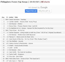 On Top Sandata Is No 1 On Itunes Sarah Geronimo The