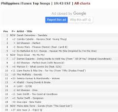 On Top Sandata Is No 1 On Itunes Sarah Geronimo The