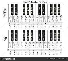 piano note finder stock vector iunewind 190192730