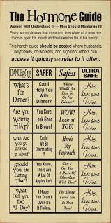 The Hormone Guide Funny Charts Funny Quotes Funny Signs