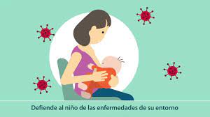 Independientemente de que seas una madre primeriza o experimentada, la lactancia materna suele plantear bastantes dudas. Dar Teta En Tiempos De Epidemia Youtube