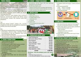 Dokumen i kurikulum tingkat satuan pendidikan smk shalahuddin 2 malang bidang keahlian teknologi informasi dan komunikasi program keahlian teknik komputer dan informatika kompetensi keahlian teknik komputer jaringan. Pesantren Modern Shalahuddiin Al Munawwarah Home Facebook