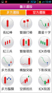 ✓ [Updated] 神乎奇機腦股力-股市專業看盤APP for PC / Mac / Windows 11,10,8,7 / Android  (Mod) Download (2022)