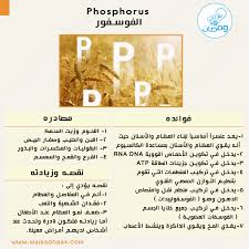 For instance, in 1996, a medical professional treating patients with ebola hemorrhagic fever (ebola hf) in gabon unknowingly became infected. Ø£Ø¹Ø±Ù Ø£ÙƒØ«Ø± Ø¹Ù† Ø§Ù„ÙØ³ÙÙˆØ± ÙÙŠ Ø¬Ø³Ù…Ùƒ Ø§Ù„Ù…ØµØ¯Ø± Ø§Ù„Ù…ÙˆÙ‚Ø¹ Ø§Ù„Ø·Ø¨ÙŠ Www Healthline Com Abdullah Faris Wamadhaat Event Ticket Health Dna