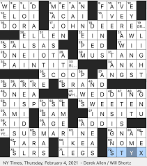 Answers for the crossword clue: Rex Parker Does The Nyt Crossword Puzzle 1993 Country Hit By Joe Diffie Thu 2 4 21 People Who Believe That All Natural Objects Have Souls Post Human Race Of Sci Fi