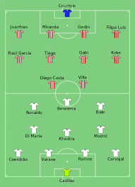 Real madrid hold off a spirited atletico madrid to set up a meeting with juventus in next month's champions league final in cardiff. 2014 Uefa Champions League Final Wikipedia