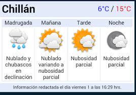 Previsión del tiempo para hoy, mañana y los próximos días. Bomberos Chillan On Twitter Pronostico Del Tiempo Para Manana Sabado 02 En Chillan Segun La Direccion Meteorologica De Chile Http T Co Pxbzlpwbap