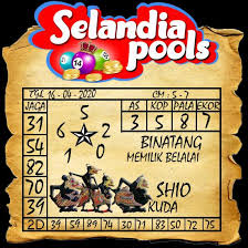 Pin Di Prediksi Togel