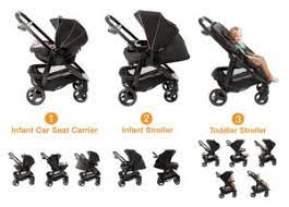 Graco Downton Stroller Cheap Online