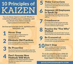 Here are 21 tweetable kaizen quotes to share. Pin By Beverly Baldwin On Wise Quotes Kaizen Business Process Management Kaizen Principle