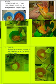 Site Internet De L Ecole Maternelle Danielle Casanova Le Gateau A La Citrouille De La Sorciere Kroquela Gateau A La Citrouille Citrouille Recette Maternelle
