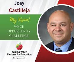 YAKIMA COUNTY CONDADO DE YAKIMA