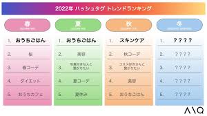 カワコレメディア