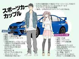 アニソン流しながら激走 スポーツカー乗ってるカップルあるある 車 カップル図鑑 カップルの名言 図鑑 可愛い カップル イラスト