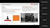 Webinar: EVO Series™ 300 pump for Starch Glue transfer in Cardboard  manufacturing (Corrugated Paper)