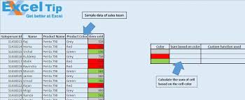 Sadly, there isn't any inbuilt function to do this. Sum By Color Using Vba In Microsoft Excel