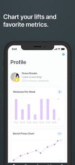 Strong Workout Tracker Gym Log On The App Store