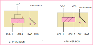 How to put this 2 nos of coil and. Bistable Relay Tester