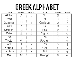 When written at the end of a word, it is written like . Greek Alphabet Has 24 Letters Going From Alpha To Omega Greek Alphabet Lettering Alphabet Greek Language
