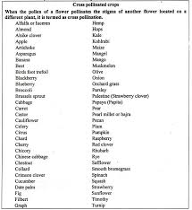 hybridization method of crop improvement